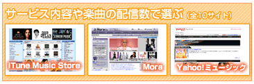 音楽配信サービス比較